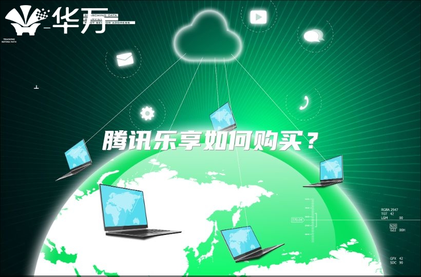 腾讯乐享如何购买？