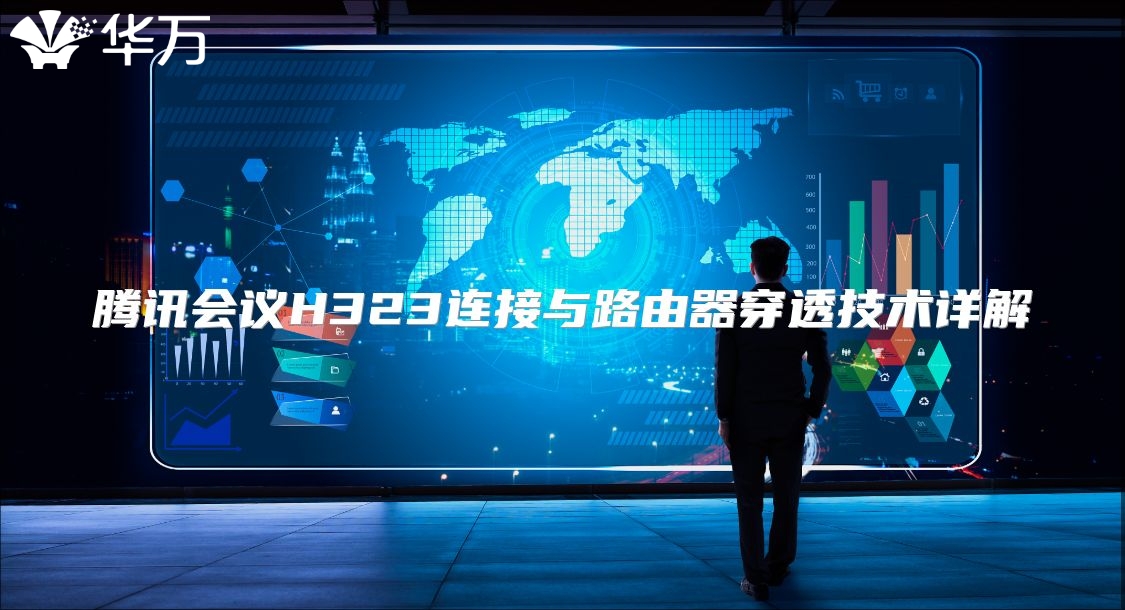 腾讯会议H323连接与路由器穿透技术详解