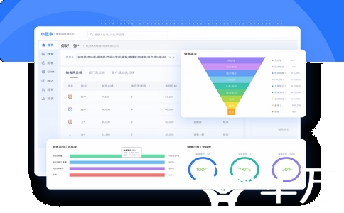 ‌企业微信SCRM报价终极指南！花小钱搞定千人私域池！‌